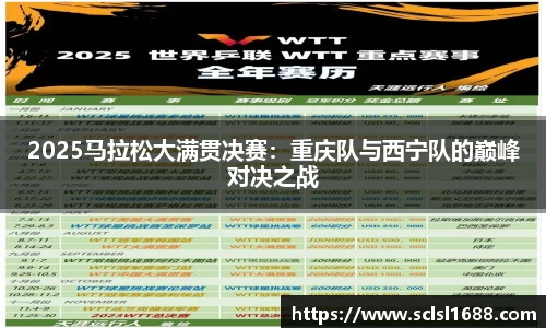 2025马拉松大满贯决赛：重庆队与西宁队的巅峰对决之战